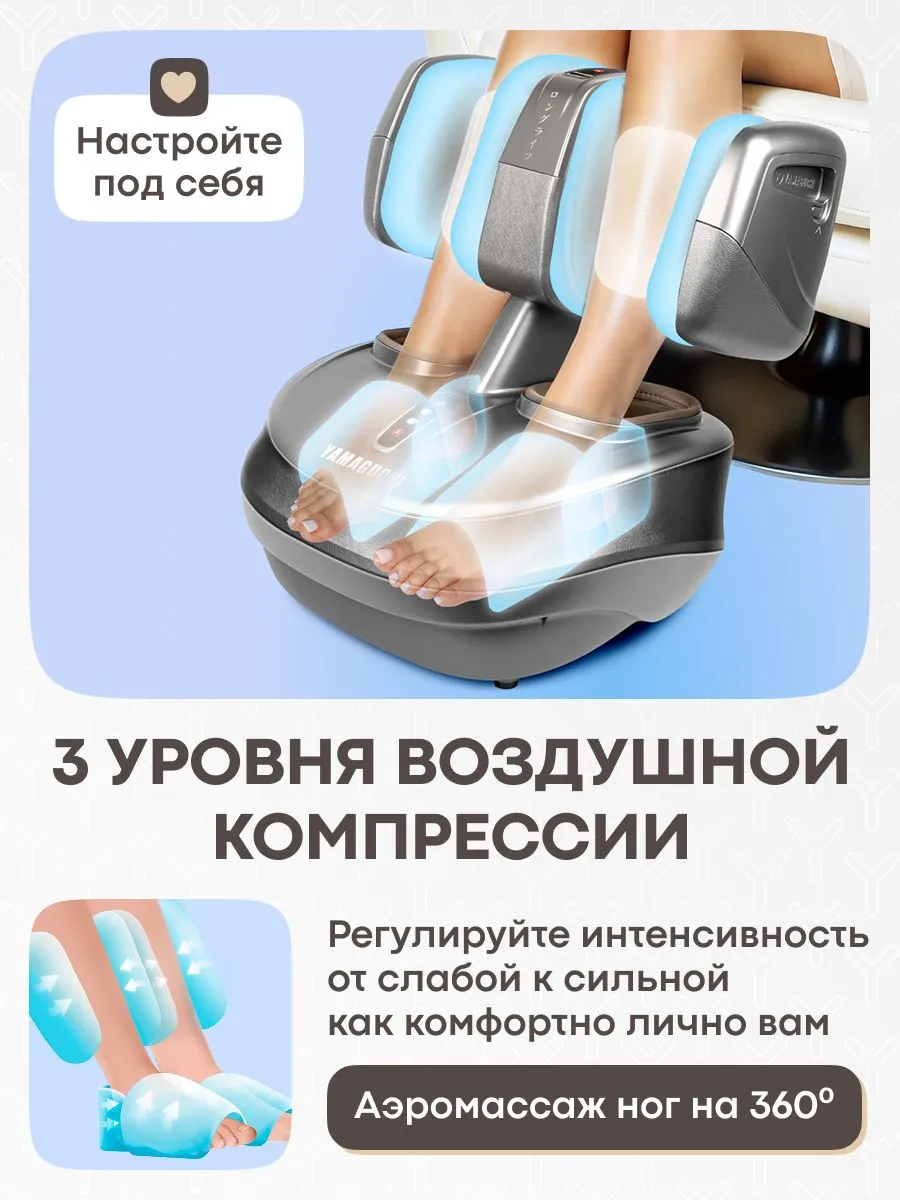 Настройка параметров массажа YAMAGUCHI 2Feet