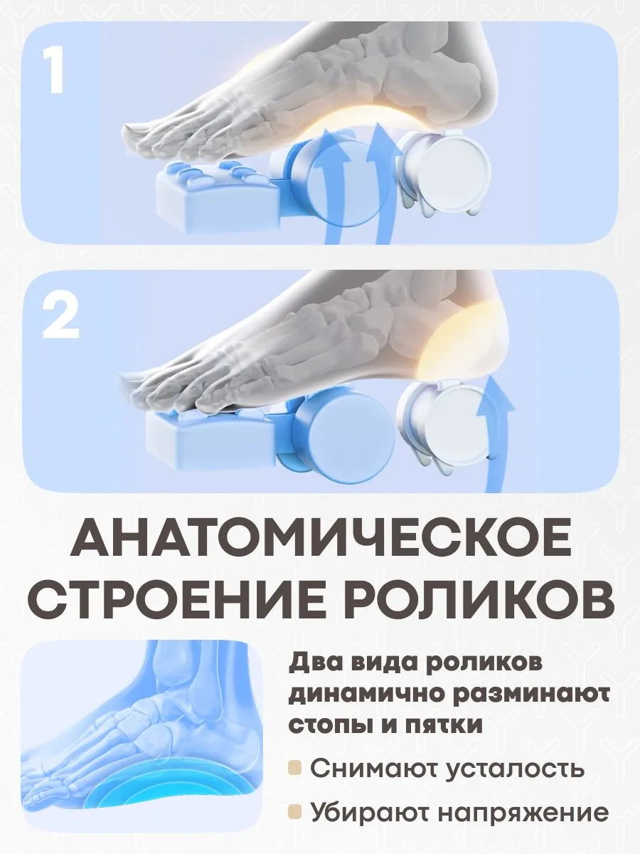 Анатомическое строение массажных роликов YAMAGUCHI 2Feet