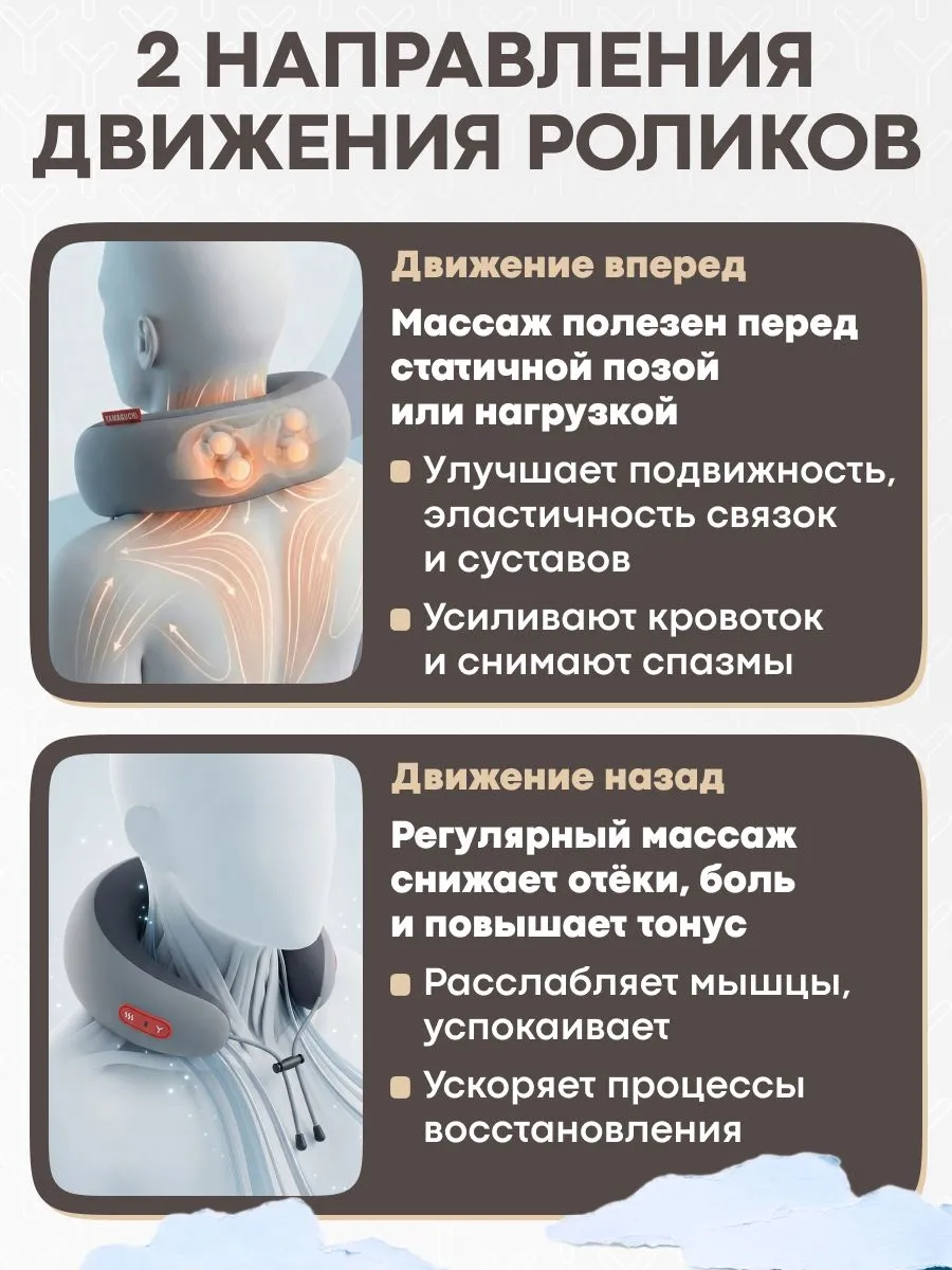 Два направления движения роликов Yamaguchi Necko