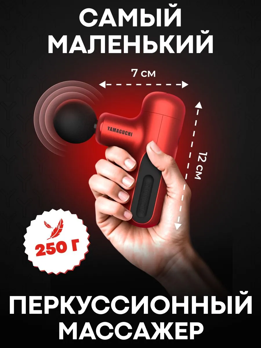 Yamaguchi Gun Super Mini в компактном корпусе