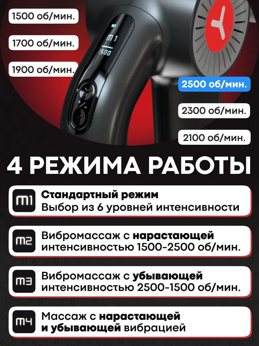 Режимы работы Yamaguchi Massage Gun MAX PRO