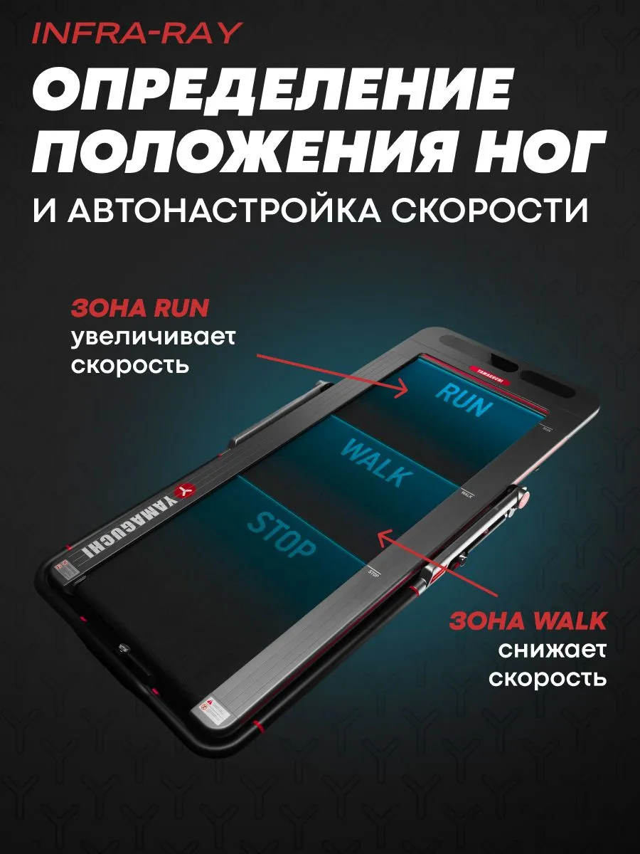 Определение положения ног на беговой дорожке Yamaguchi Runway PRO-X