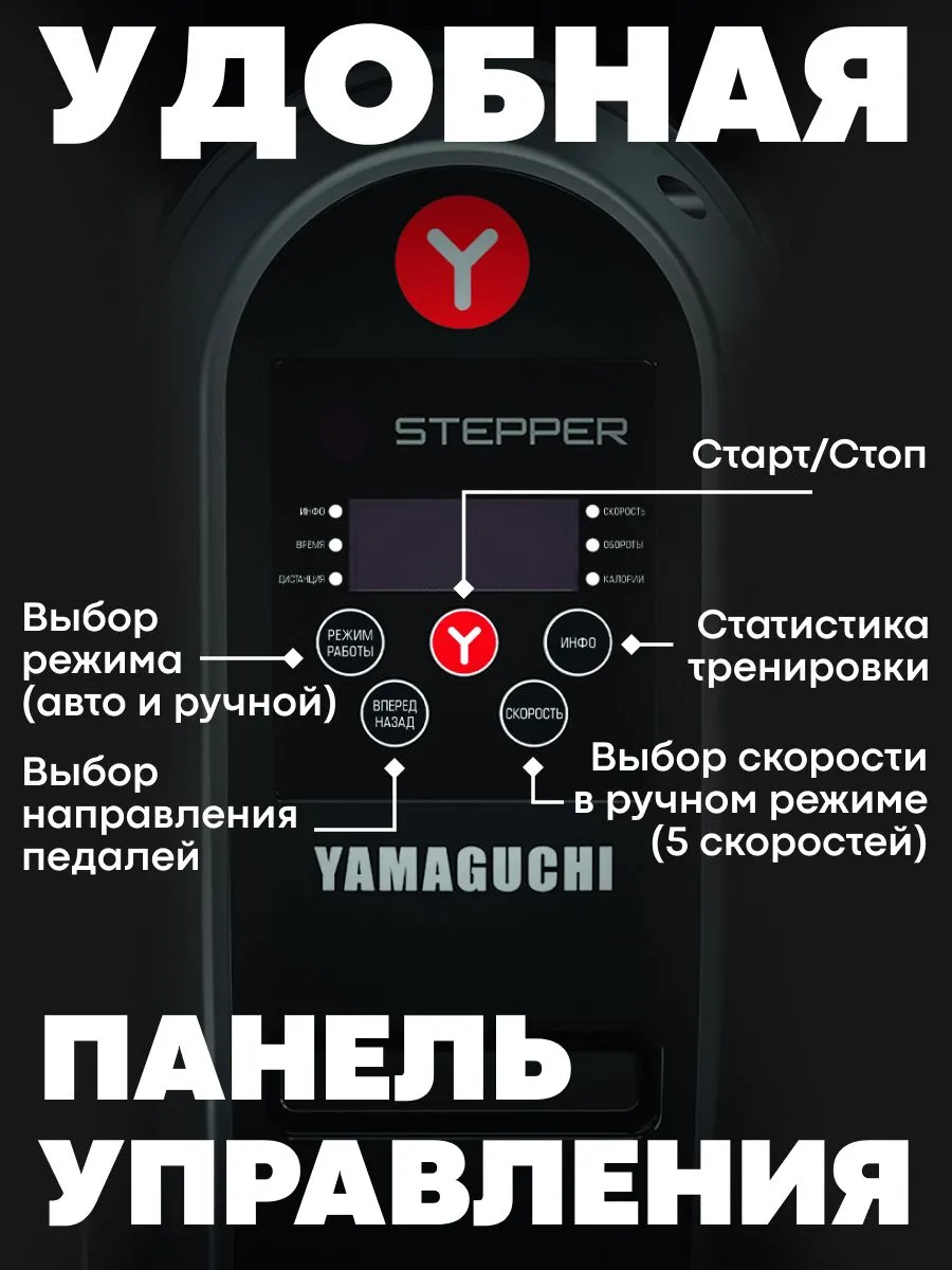 Панель управления Yamaguchi Stepper